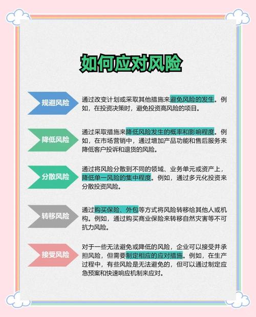 企业财务风险识别、评估与控制措施研究-图1 企业财务风险识别、评估与控制措施研究-图1