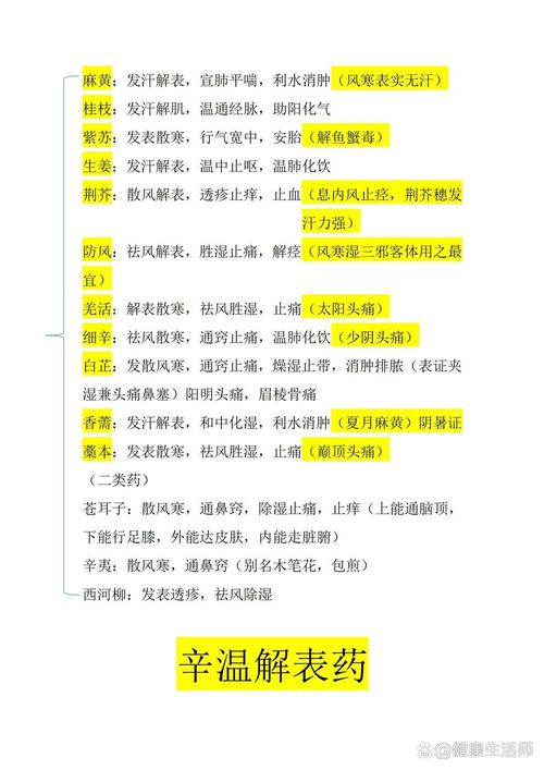 最新中草药百科参考文献汇编，传统智慧与现代科研融合的权威指南-图3