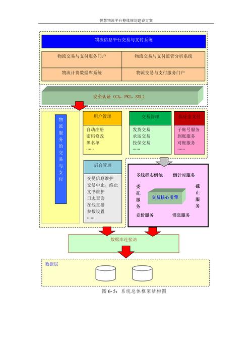 物流网点优化研究，理论模型、算法应用与实践案例参考文献综述-图2