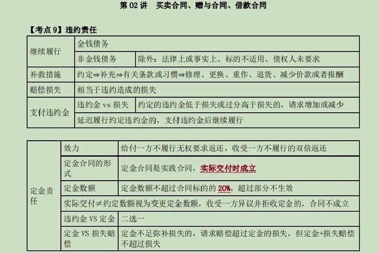 经济法基本理论核心文献综述与理论体系构建研究-图1 经济法基本理论核心文献综述与理论体系构建研究-图1