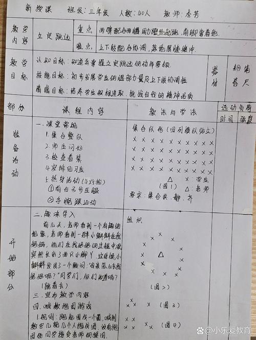 小学生体育活动参考文献,研究现状、实践策略与健康促进路径探析-图1 小学生体育活动参考文献,研究现状、实践策略与健康促进路径探析-图1