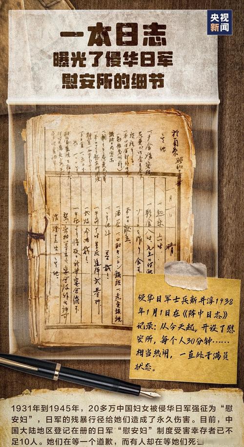 抗日战争研究学术投稿邮箱公布,欢迎抗战史领域专家学者来稿共研历史-图2 抗日战争研究学术投稿邮箱公布,欢迎抗战史领域专家学者来稿共研历史-图2