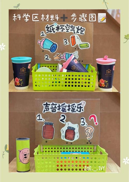 学前儿童科学教育材料,启蒙探索的基石与创意互动的催化剂-图1 学前儿童科学教育材料,启蒙探索的基石与创意互动的催化剂-图1