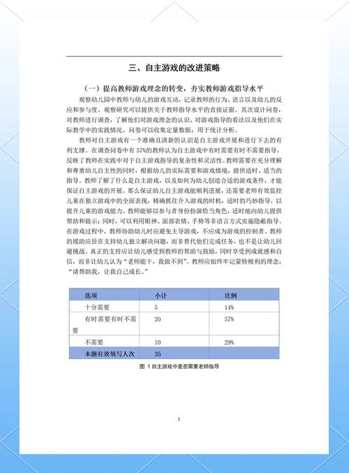 幼儿自主游戏的价值、策略与指导实践研究-图1 幼儿自主游戏的价值、策略与指导实践研究-图1