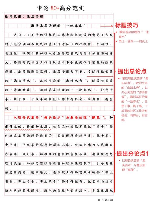 公务员激励机制研究，基于文献综述的理论构建与实践路径优化探析-图2