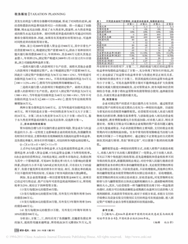 纳税筹划的策略优化与风险管控,基于企业价值提升的研究-图1 纳税筹划的策略优化与风险管控,基于企业价值提升的研究-图1