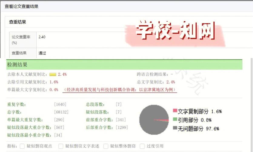 知网导出参考文献查重全攻略,格式调整、规范引用与降重技巧详解-图2 知网导出参考文献查重全攻略,格式调整、规范引用与降重技巧详解-图2