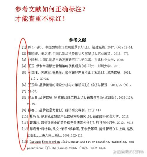 论文查重参考文献是否计入重复率及正确标注方法解析-图1 论文查重参考文献是否计入重复率及正确标注方法解析-图1