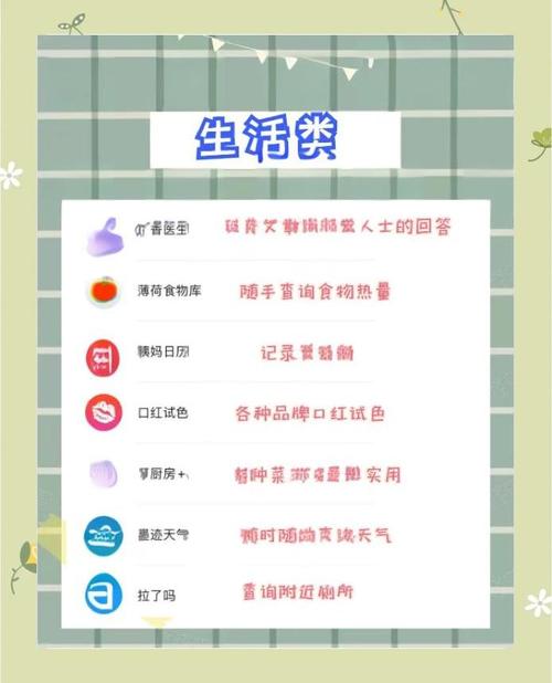 微信小程序设计参考文献,UI/UX交互、前端开发与商业应用研究指南-图2 微信小程序设计参考文献,UI/UX交互、前端开发与商业应用研究指南-图2
