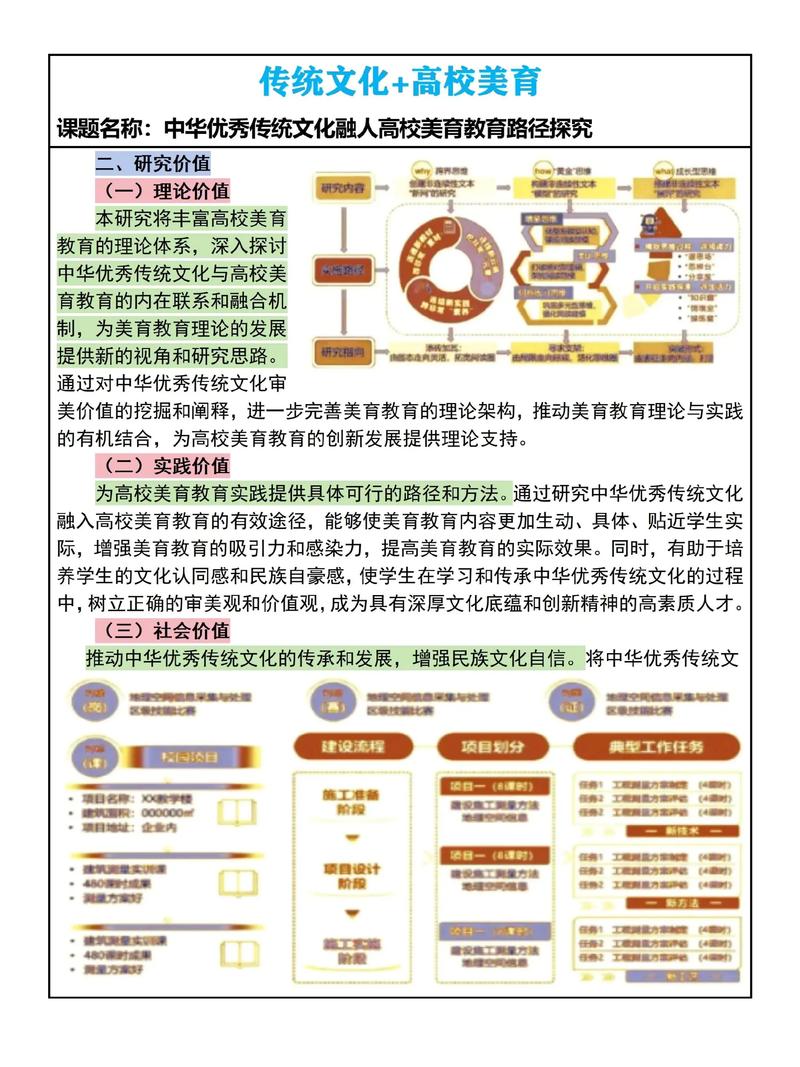 文化融合视域下的跨文化研究，理论建构与实践路径探析-图3