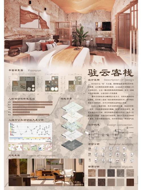 国外室内设计参考文献精选,经典案例、前沿理论与跨文化设计实践研究指南-图1 国外室内设计参考文献精选,经典案例、前沿理论与跨文化设计实践研究指南-图1