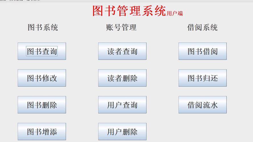 图书馆检索系统参考文献,构建高效知识检索的核心资源与实用指南-图1 图书馆检索系统参考文献,构建高效知识检索的核心资源与实用指南-图1