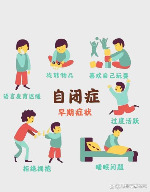 当前幼儿健康教育存在的现实困境与优化路径探析-图2