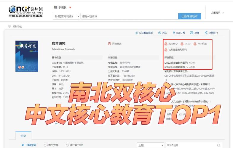 当代教育实践与研究杂志,聚焦教育前沿创新,探索实践育人新路径-图3 当代教育实践与研究杂志,聚焦教育前沿创新,探索实践育人新路径-图3