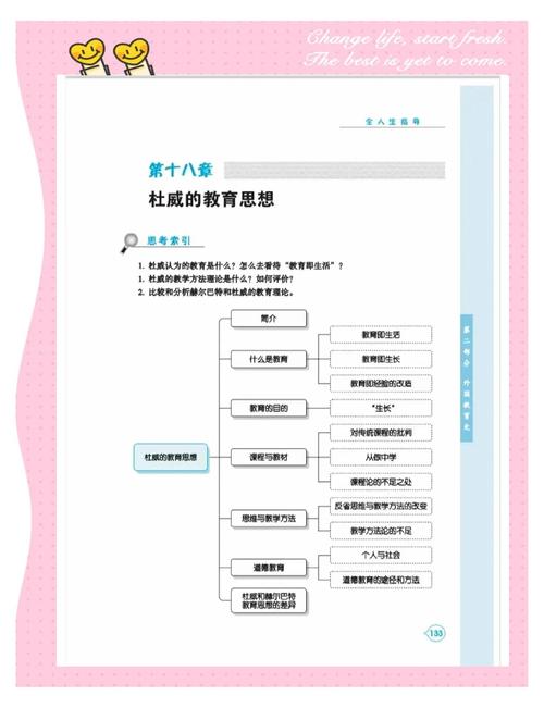 杜威教育道德思想探析,基于教育中的道德原理的实践智慧与伦理建构-图1 杜威教育道德思想探析,基于教育中的道德原理的实践智慧与伦理建构-图1