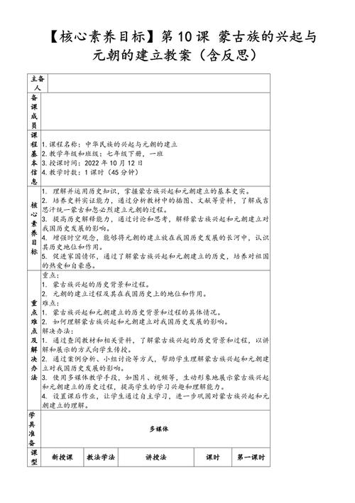 探究蒙族舞蹈论文价值，传承民族文化基因、促进学术发展与推动艺术创新的多维意义-图3