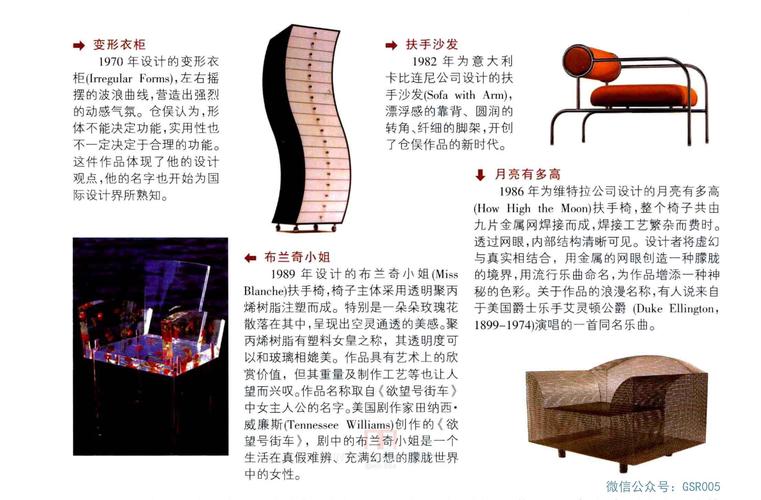国外家具设计师参考文献,经典案例与设计理念深度解析指南-图2 国外家具设计师参考文献,经典案例与设计理念深度解析指南-图2
