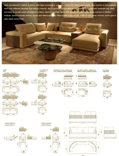 国外家具设计师参考文献,经典案例与设计理念深度解析指南-图1 国外家具设计师参考文献,经典案例与设计理念深度解析指南-图1