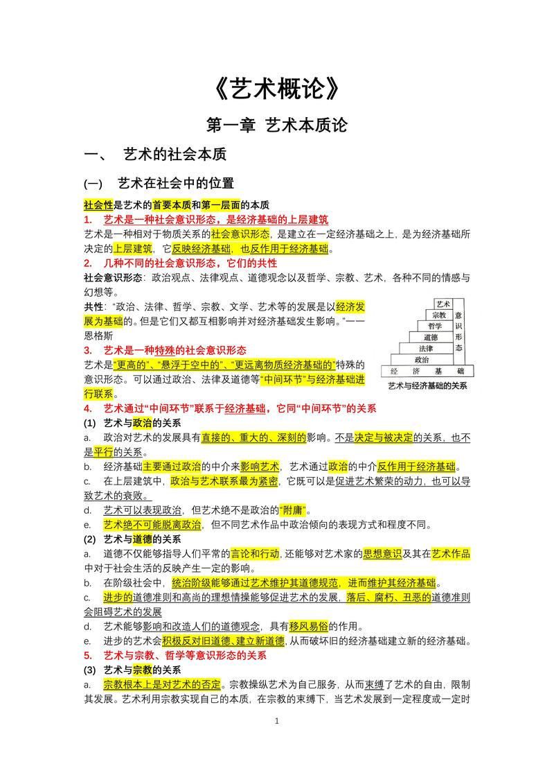 艺术音乐美学的研究内容,从审美本质到创作实践的多维探索与理论构建-图1 艺术音乐美学的研究内容,从审美本质到创作实践的多维探索与理论构建-图1