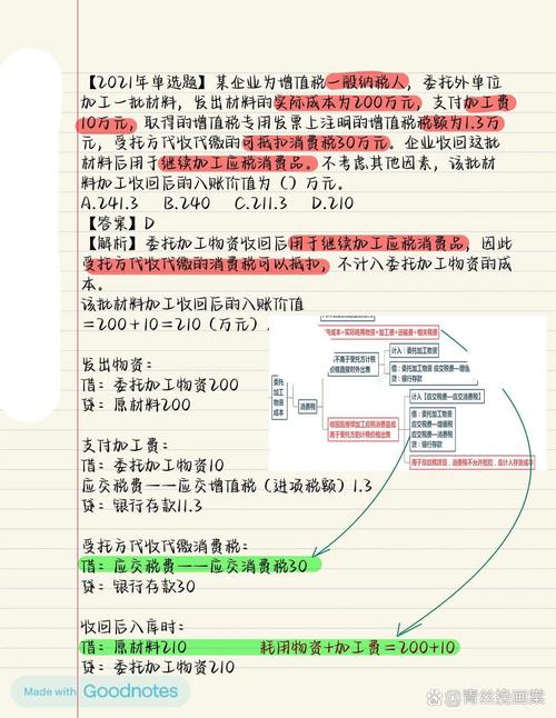 存货成本近三年研究文献综述，会计计量、管理优化与行业实践分析-图3
