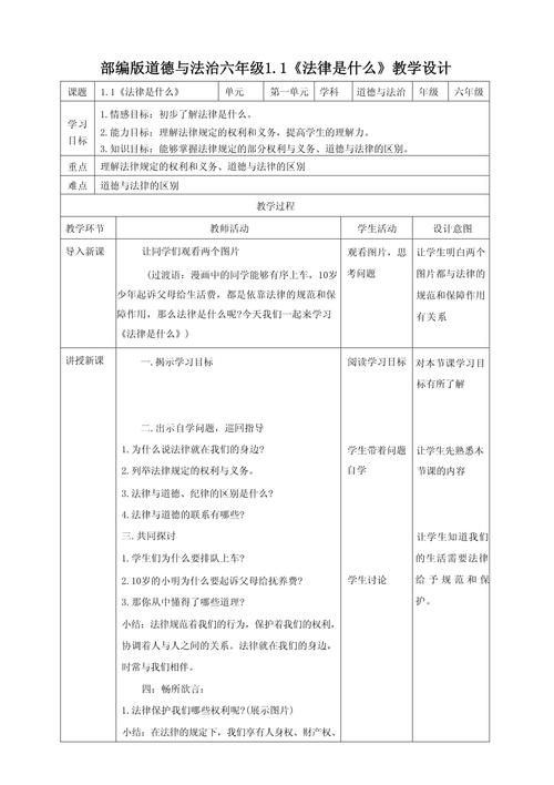 六年级上册法制教育教案,培养学生法治意识,守护成长安全课堂指南-图2 六年级上册法制教育教案,培养学生法治意识,守护成长安全课堂指南-图2