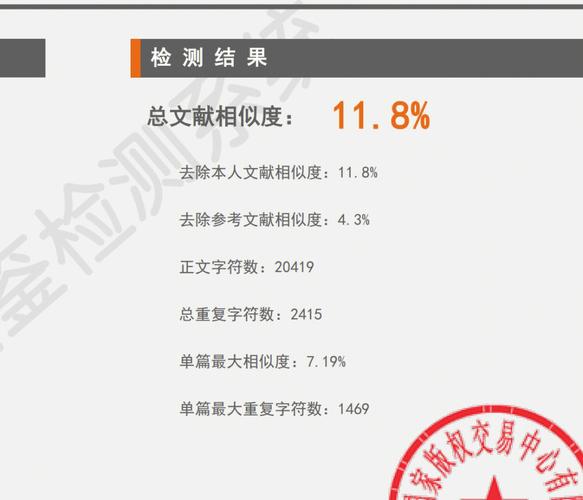 毕业论文参考文献查重避坑指南，格式规范、引用技巧与降重策略全解析-图2