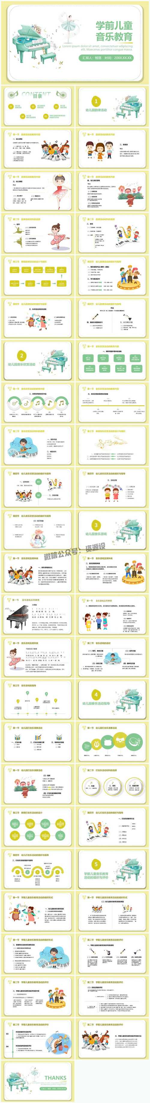 探索学前儿童音乐教育的独特性与实践路径，基于年龄特点与发展需求的多维分析-图2