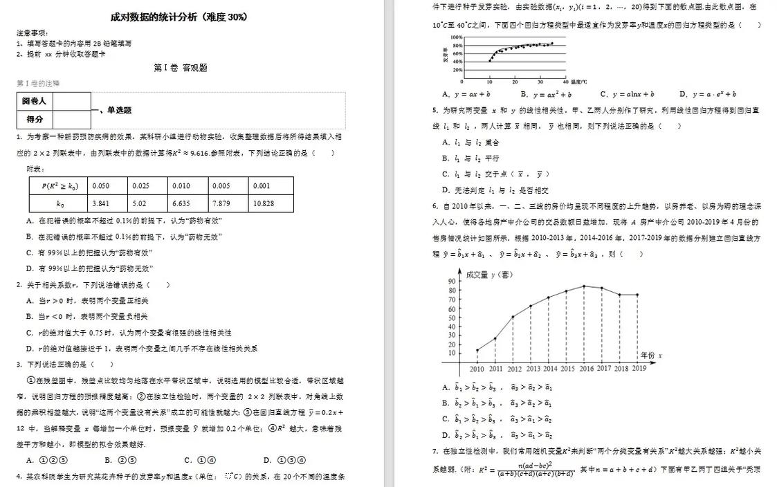 经济统计研究选题方向,聚焦数据驱动、方法创新与多领域应用的前沿探索-图3 经济统计研究选题方向,聚焦数据驱动、方法创新与多领域应用的前沿探索-图3