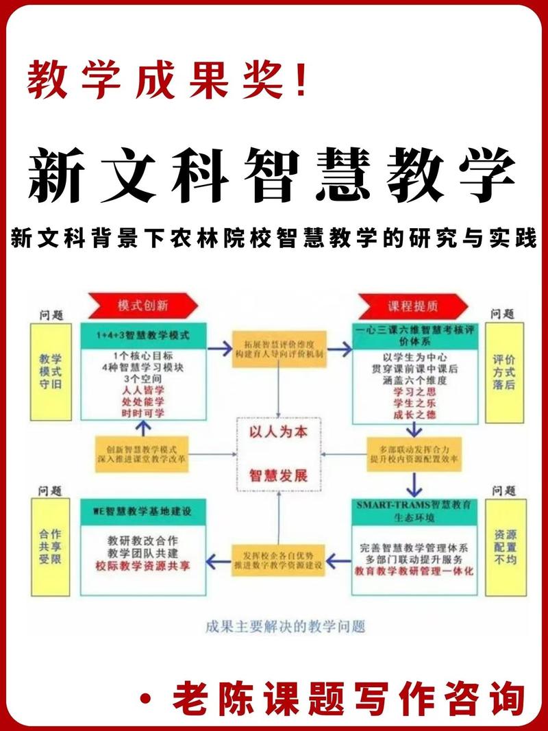 现代教育科学视角下普教研究的实践路径与创新发展探析-图3 现代教育科学视角下普教研究的实践路径与创新发展探析-图3