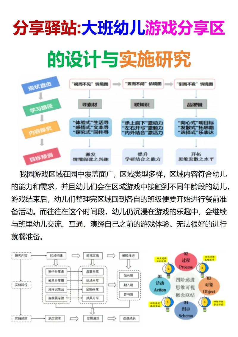 基于幼儿发展特点的游戏指导策略，促进自主性与创造力的实践路径-图3