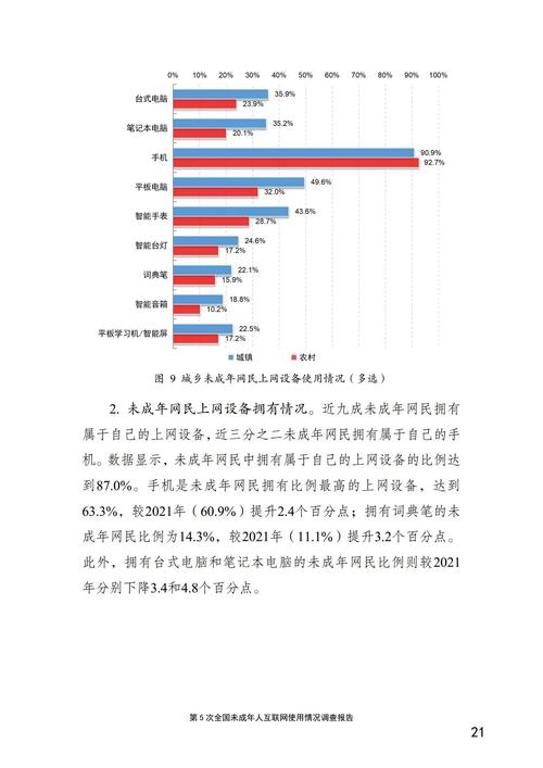 网络安全教育的现状分析,机遇与挑战并存的破局之路-图3 网络安全教育的现状分析,机遇与挑战并存的破局之路-图3