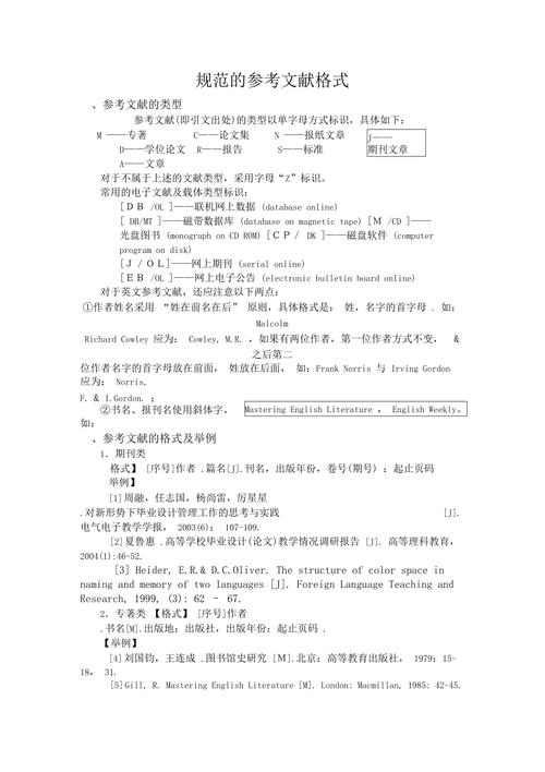 参考文献中博士论文格式的规范要素与编排示例详解-图2