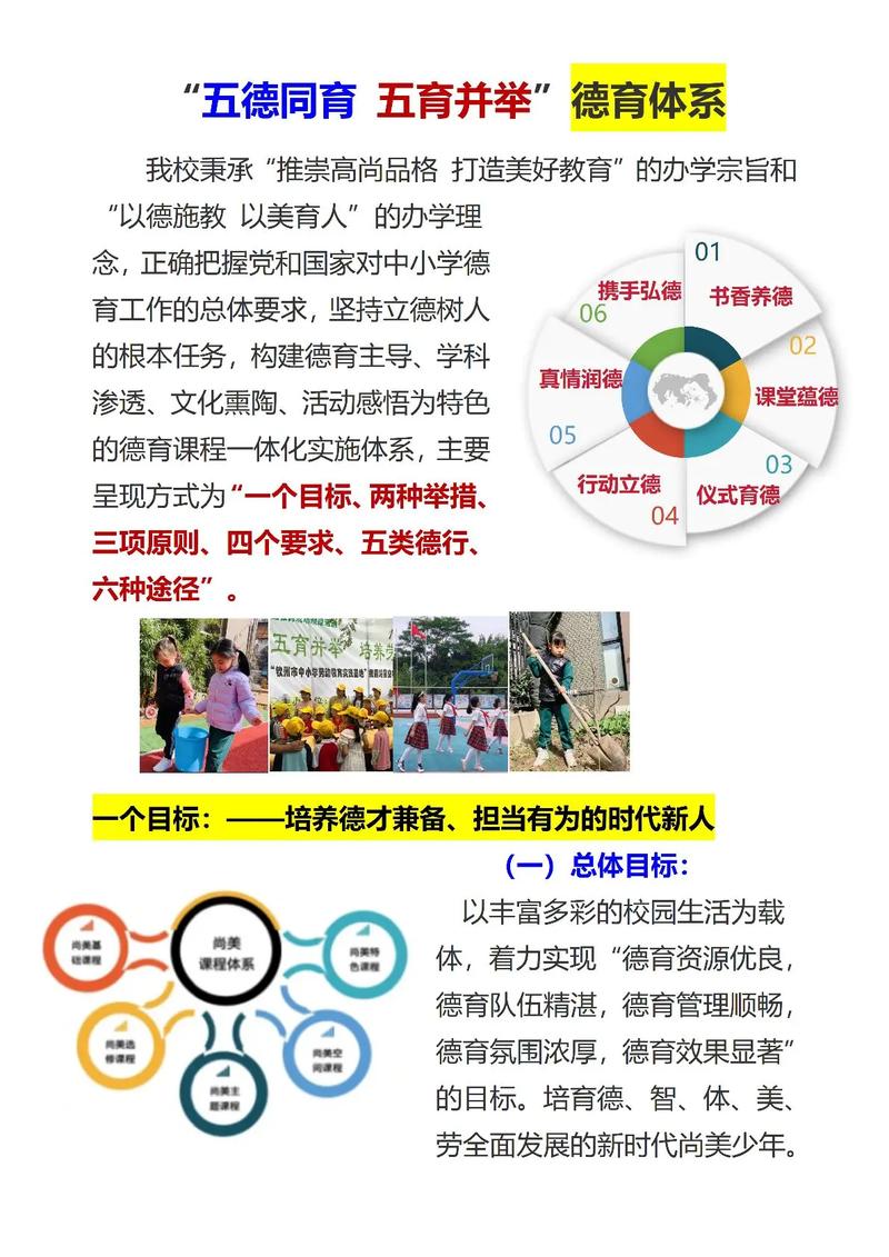新时代小学德育的实践路径与创新策略研究-图1 新时代小学德育的实践路径与创新策略研究-图1