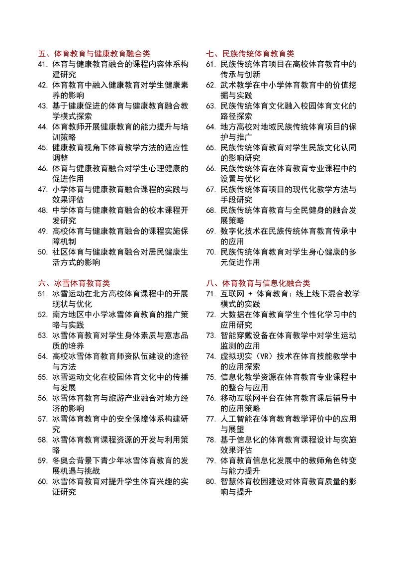 体育教育本科生论文选题,结合实践热点、专业特色与创新方向的选题指南-图1 体育教育本科生论文选题,结合实践热点、专业特色与创新方向的选题指南-图1