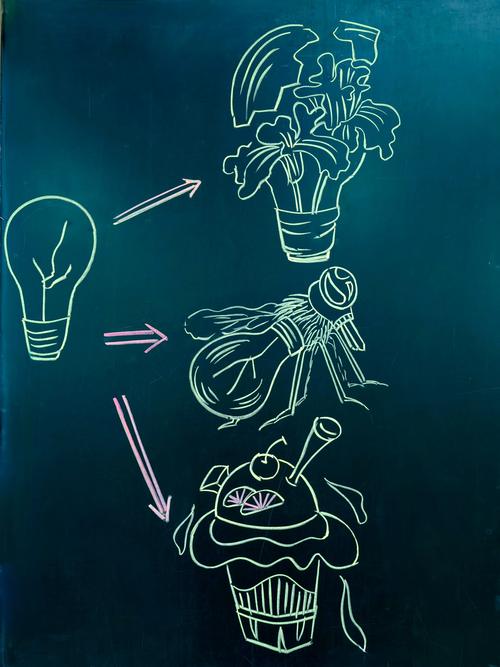 提升学生联想能力的教学策略与实践路径研究-图2