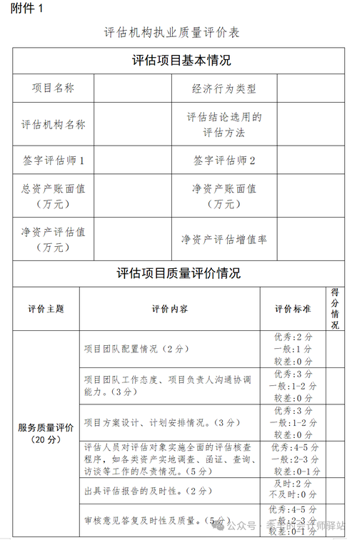 资产评估近三年参考文献-图3 资产评估近三年参考文献-图3