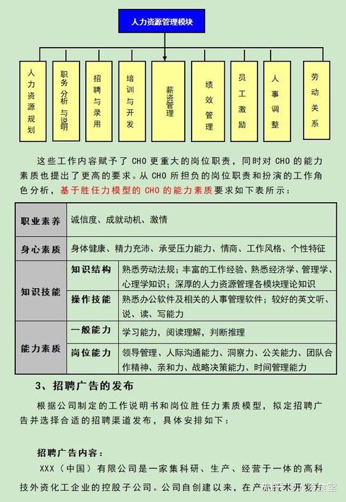 企业招聘现状的多维困境与优化对策的系统性研究-图3 企业招聘现状的多维困境与优化对策的系统性研究-图3