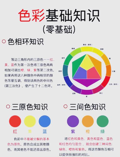 中西方颜色文化内涵差异的文献综述与跨文化比较研究-图2