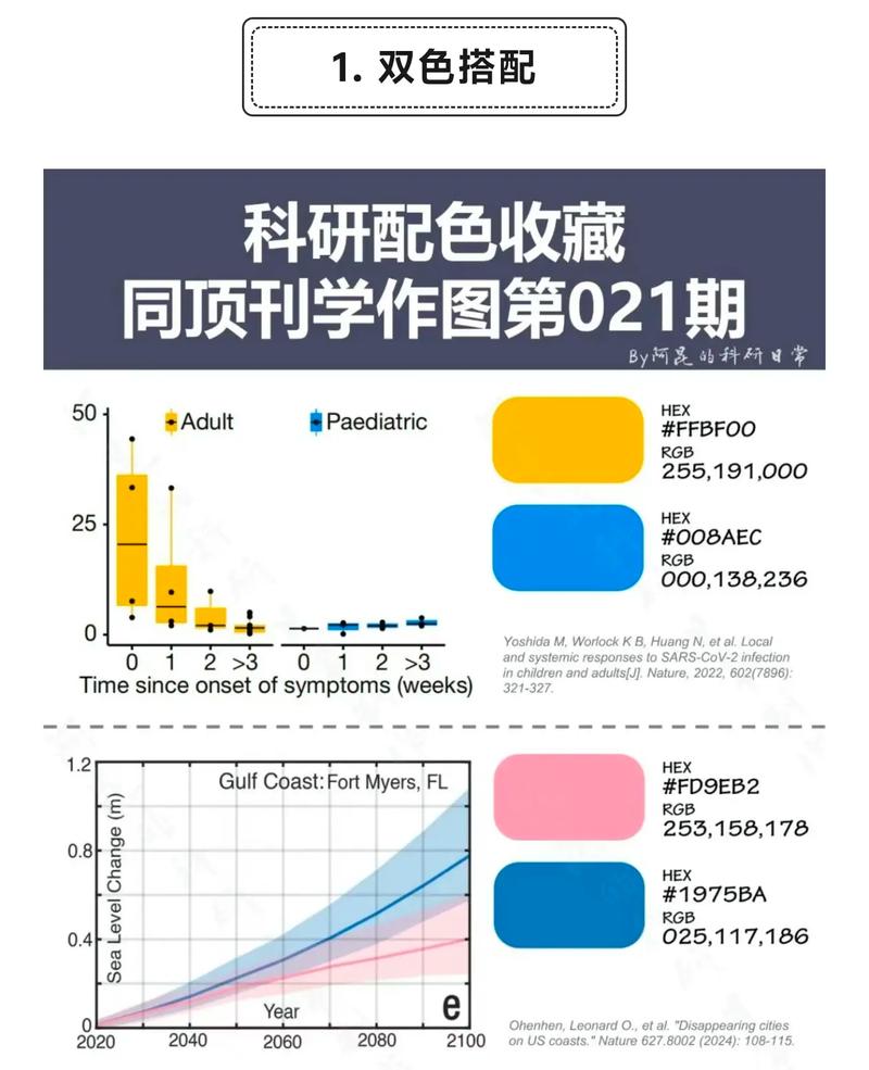 中西方颜色文化内涵差异的文献综述与跨文化比较研究-图1 中西方颜色文化内涵差异的文献综述与跨文化比较研究-图1