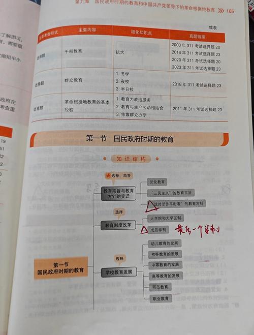 中国经济蓬勃发展如何深刻重塑教育体系与人才培养格局-图1