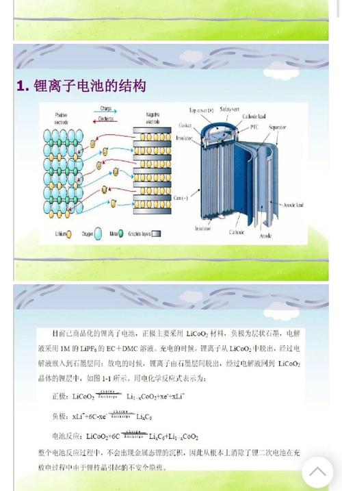 新能源动力电池技术发展与前沿应用研究参考文献综述-图2