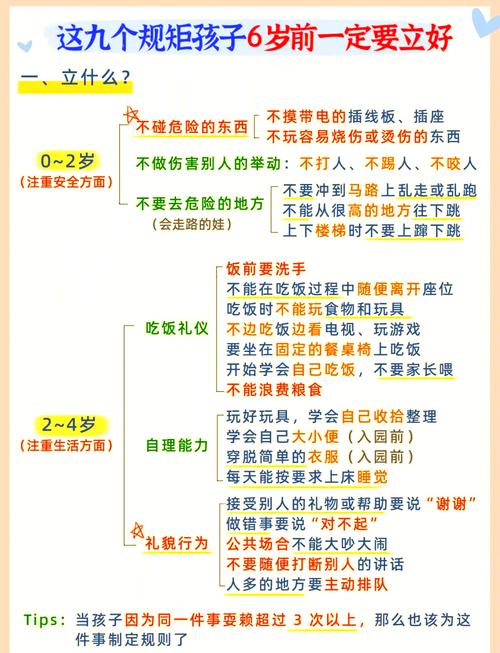 探索幼儿利他行为的形成机制与培养路径，研究目标与价值解析-图1