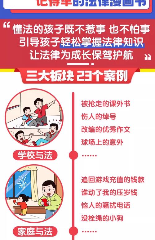 筑牢校园法治根基,创新学生法制教育的实践路径与长效机制构建-图3 筑牢校园法治根基,创新学生法制教育的实践路径与长效机制构建-图3