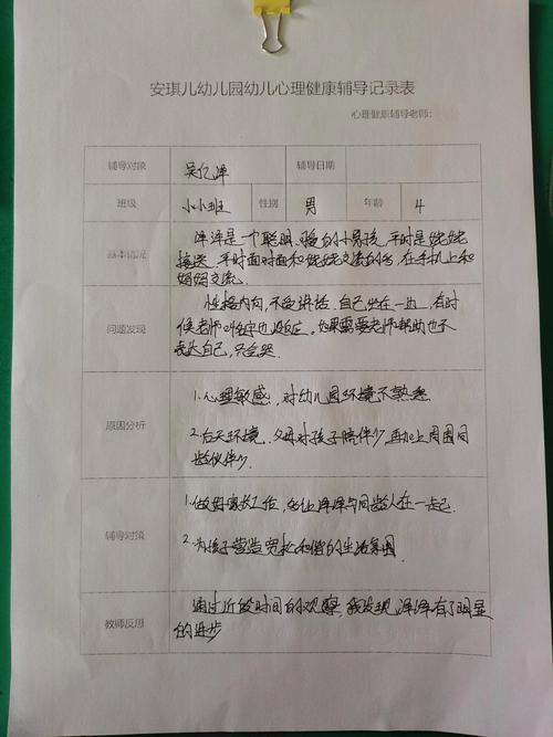 幼儿心理健康教育,方法、意义与实践指南-图3 幼儿心理健康教育,方法、意义与实践指南-图3