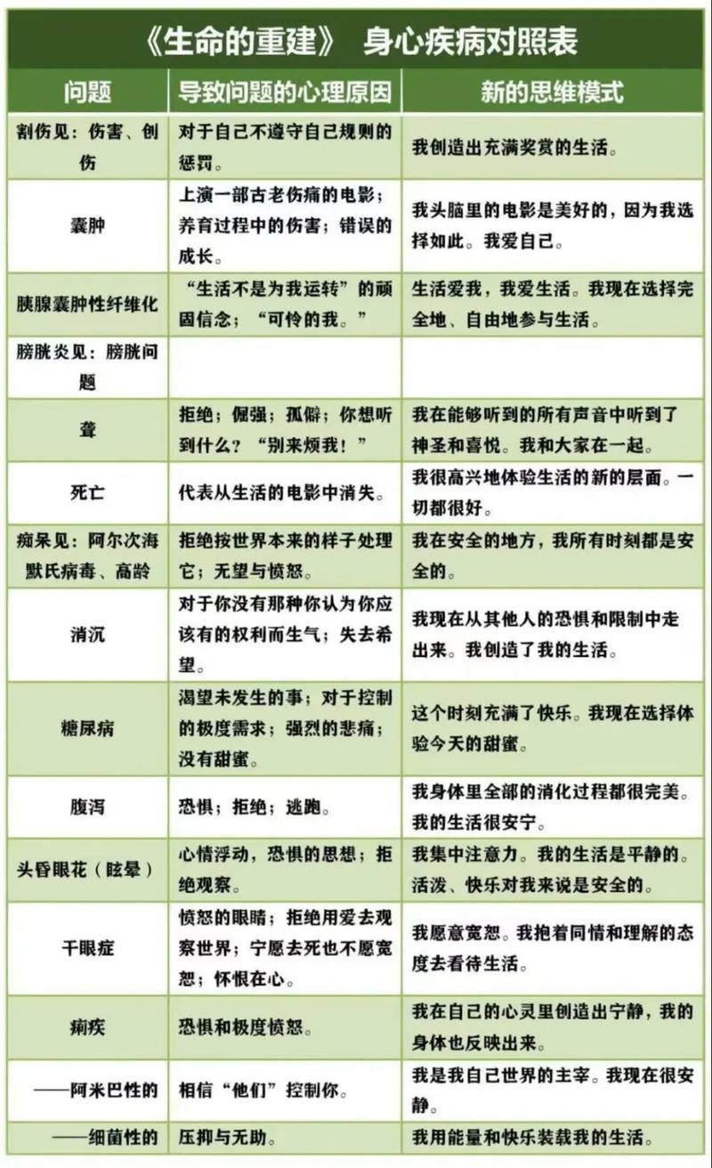 中小学心理疾病研究文献综述,现状、成因与干预策略分析-图2 中小学心理疾病研究文献综述,现状、成因与干预策略分析-图2