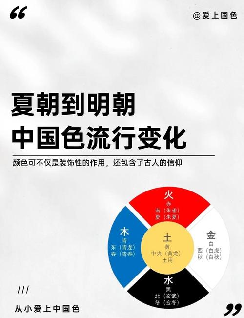 国内中英颜色词研究，跨文化对比、翻译及认知视角的进展与反思-图2
