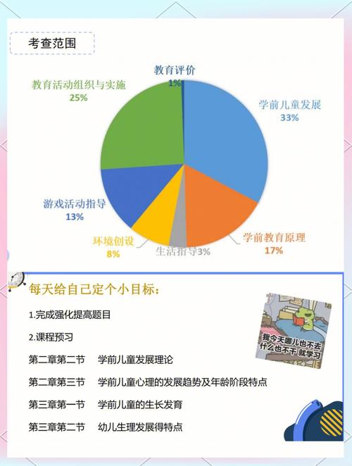 幼儿园发展现状研究,基于近五年文献的政策导向、实践挑战与优化路径探析-图1 幼儿园发展现状研究,基于近五年文献的政策导向、实践挑战与优化路径探析-图1