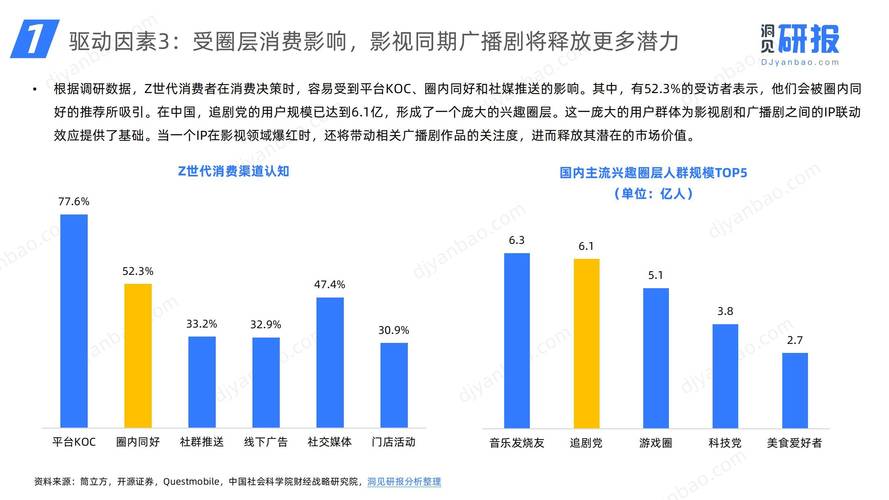 电视媒体在融媒体时代的发展困境与转型升级对策研究-图2