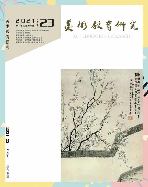 美术研究投稿指南，自主投稿流程、注意事项及核心技巧解析-图2