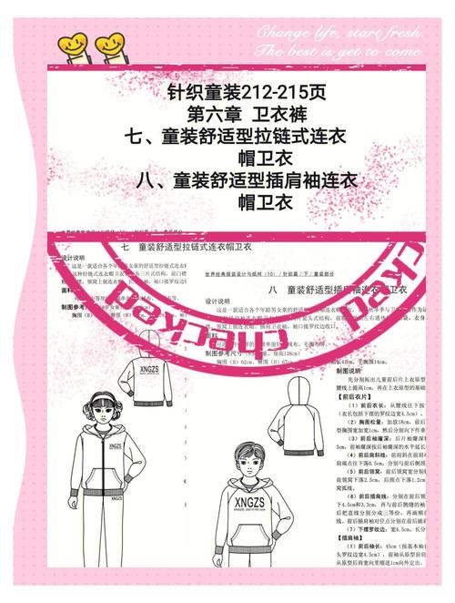 近五年童装设计研究文献综述,趋势、创新与可持续发展路径探析-图1 近五年童装设计研究文献综述,趋势、创新与可持续发展路径探析-图1